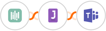 YouCanBook.Me + Jumppl + Microsoft Teams Integration