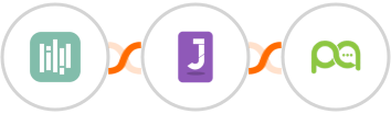 YouCanBook.Me + Jumppl + Picky Assist Integration