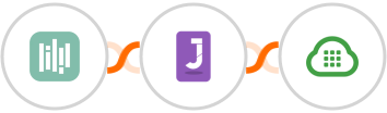 YouCanBook.Me + Jumppl + Plivo Integration
