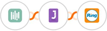 YouCanBook.Me + Jumppl + RingCentral Integration