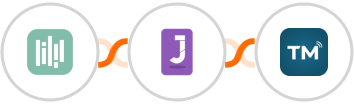 YouCanBook.Me + Jumppl + TextMagic Integration