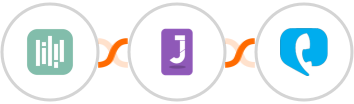 YouCanBook.Me + Jumppl + Toky Integration