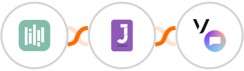 YouCanBook.Me + Jumppl + Vonage SMS API Integration