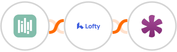 YouCanBook.Me + Lofty + Knack Integration