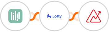 YouCanBook.Me + Lofty + Zoho Analytics Integration