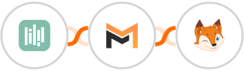 YouCanBook.Me + Mailifier + BoondManager Integration