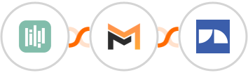 YouCanBook.Me + Mailifier + JobNimbus Integration