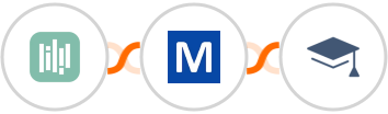 YouCanBook.Me + Mocean API + Miestro Integration