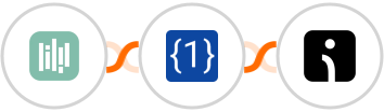 YouCanBook.Me + OneSimpleApi + Omnisend-legacy Integration