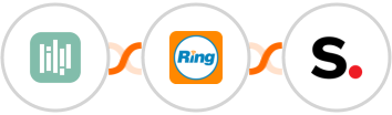 YouCanBook.Me + RingCentral + Simplero Integration