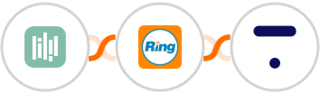 YouCanBook.Me + RingCentral + Thinkific Integration