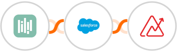 YouCanBook.Me + Salesforce Marketing Cloud + Zoho Analytics Integration