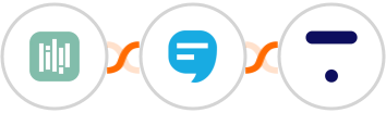YouCanBook.Me + SimpleTexting + Thinkific Integration