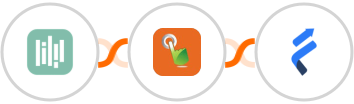 YouCanBook.Me + SMS Gateway Hub + Fresh Learn Integration