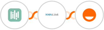 YouCanBook.Me + SMSLink  + Rise Integration