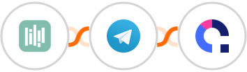 YouCanBook.Me + Telegram + Coassemble Integration