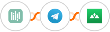 YouCanBook.Me + Telegram + Heights Platform Integration