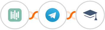 YouCanBook.Me + Telegram + Miestro Integration