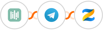 YouCanBook.Me + Telegram + Zenler Integration
