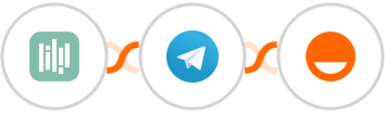 YouCanBook.Me + Telegram + Rise Integration