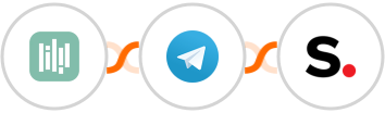 YouCanBook.Me + Telegram + Simplero Integration