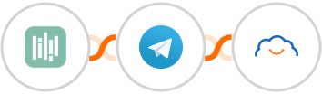 YouCanBook.Me + Telegram + TalentLMS Integration