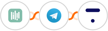 YouCanBook.Me + Telegram + Thinkific Integration