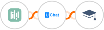 YouCanBook.Me + UChat + Miestro Integration