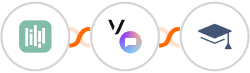 YouCanBook.Me + Vonage SMS API + Miestro Integration
