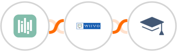 YouCanBook.Me + WIIVO + Miestro Integration