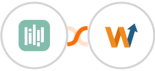YouCanBook.Me + WoopSocial Integration