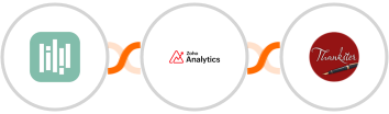 YouCanBook.Me + Zoho Analytics + Thankster Integration