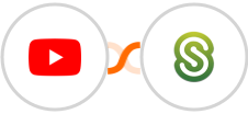YouTube + Citrix ShareFile Integration