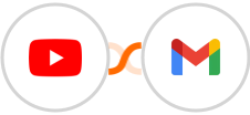 YouTube + Gmail Integration