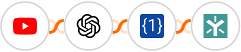 YouTube + OpenAI Whisper + OneSimpleApi + Egnyte Integration