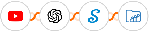 YouTube + OpenAI Whisper + signNow + Zoho Workdrive Integration