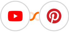 YouTube + Pinterest Integration