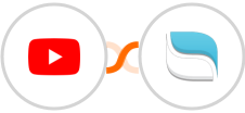 YouTube + Reamaze Integration