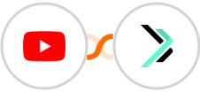 YouTube + Sempico Solutions SMS Integration
