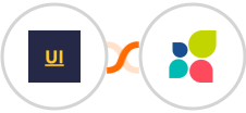 YOUZABILITY + Act-On Integration