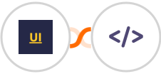 YOUZABILITY + Authkey Integration