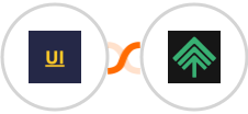 YOUZABILITY + Bumpups Integration