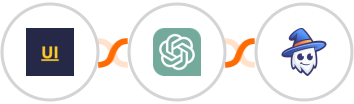 YOUZABILITY + ChatGPT + Apper Integration