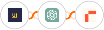 YOUZABILITY + ChatGPT + Rows Integration