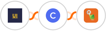 YOUZABILITY + Circle + SMS Gateway Hub Integration