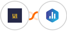 YOUZABILITY + Databox Integration