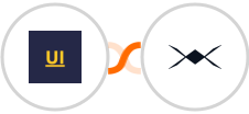 YOUZABILITY + DroneBundle Integration