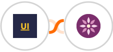 YOUZABILITY + EmailFig Integration