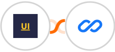 YOUZABILITY + Flexisign Integration