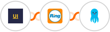 YOUZABILITY + RingCentral + Builderall Mailingboss Integration